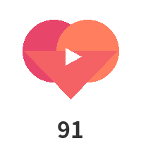 91